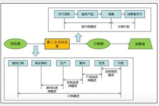 房屋出租五八 威县个人急售二手房